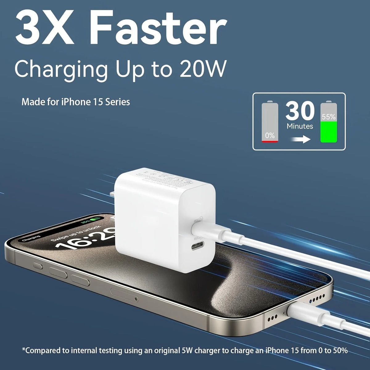 20W USB-C Fast Charger – Dual Port with 10FT Cable, iPhone 15/16
