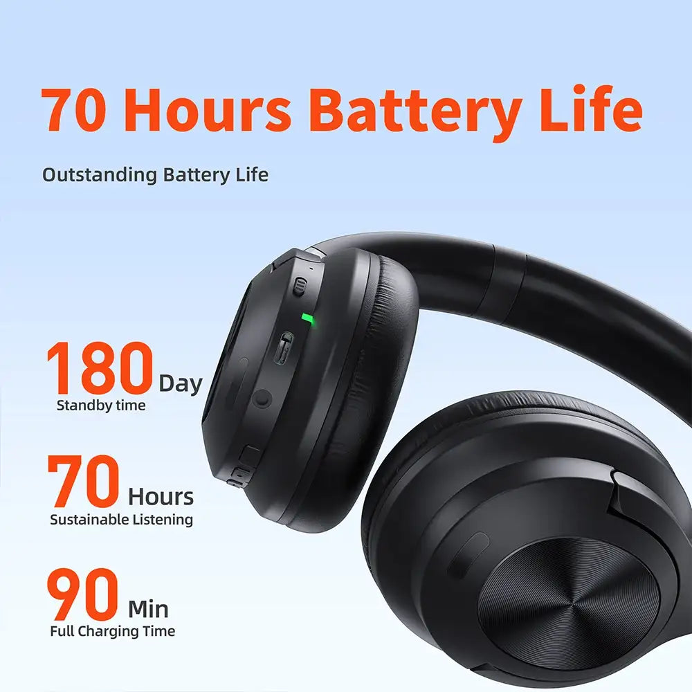 QERE E80 ワイヤレスヘッドホン Bluetooth 5.3 ANCノイズキャンセリング ハイレゾ音源 オーバーイヤー型 70時間再生 40mmドライバー 2.4G対応