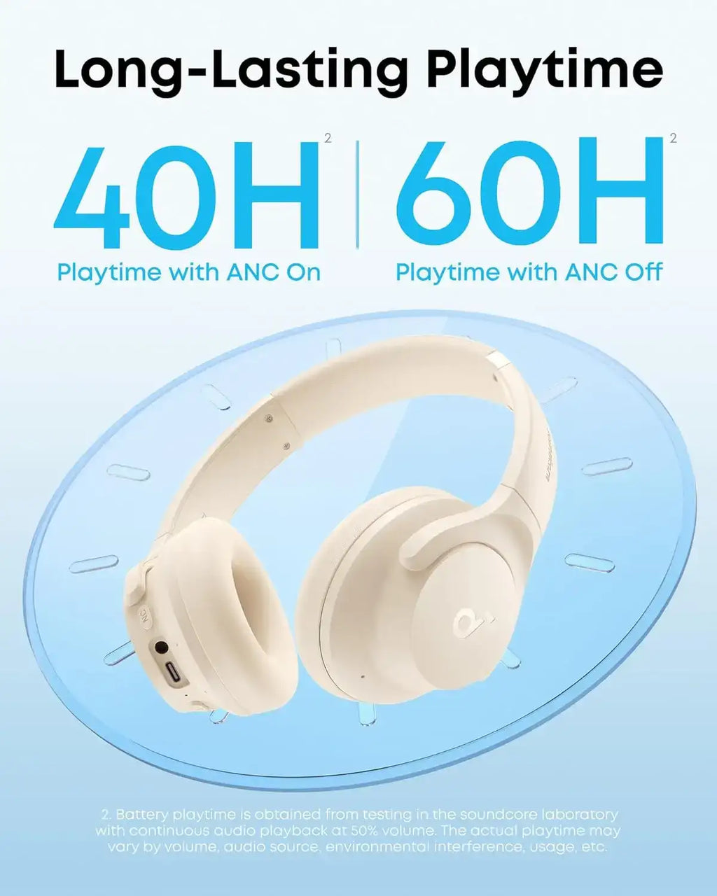 Casque supra-auriculaire sans fil Bluetooth à réduction de bruit active hybride Soundcore by Anker Q20i, autonomie de 40 heures (Reconditionné)