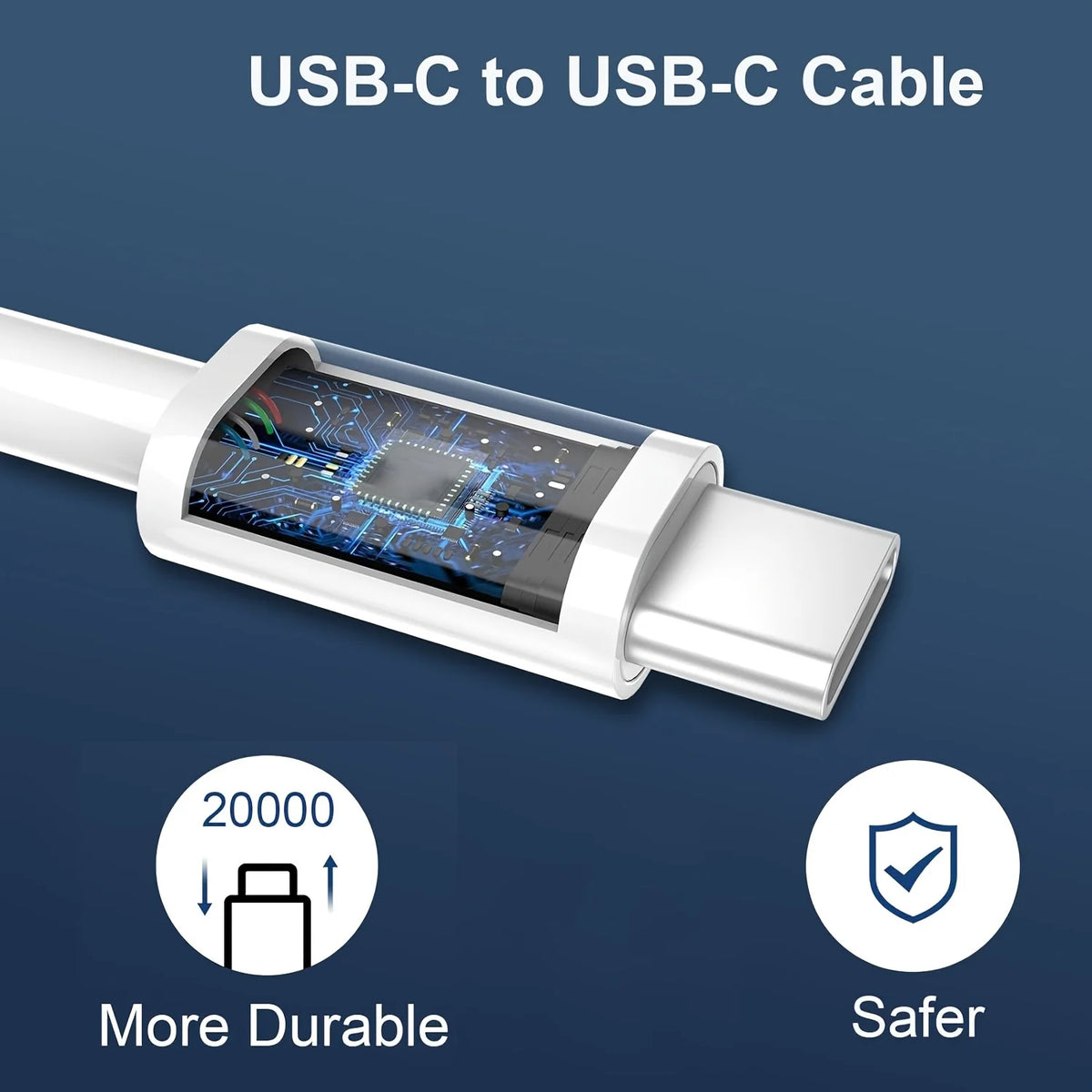 20W USB-C Fast Charger – Dual Port with 10FT Cable, iPhone 15/16