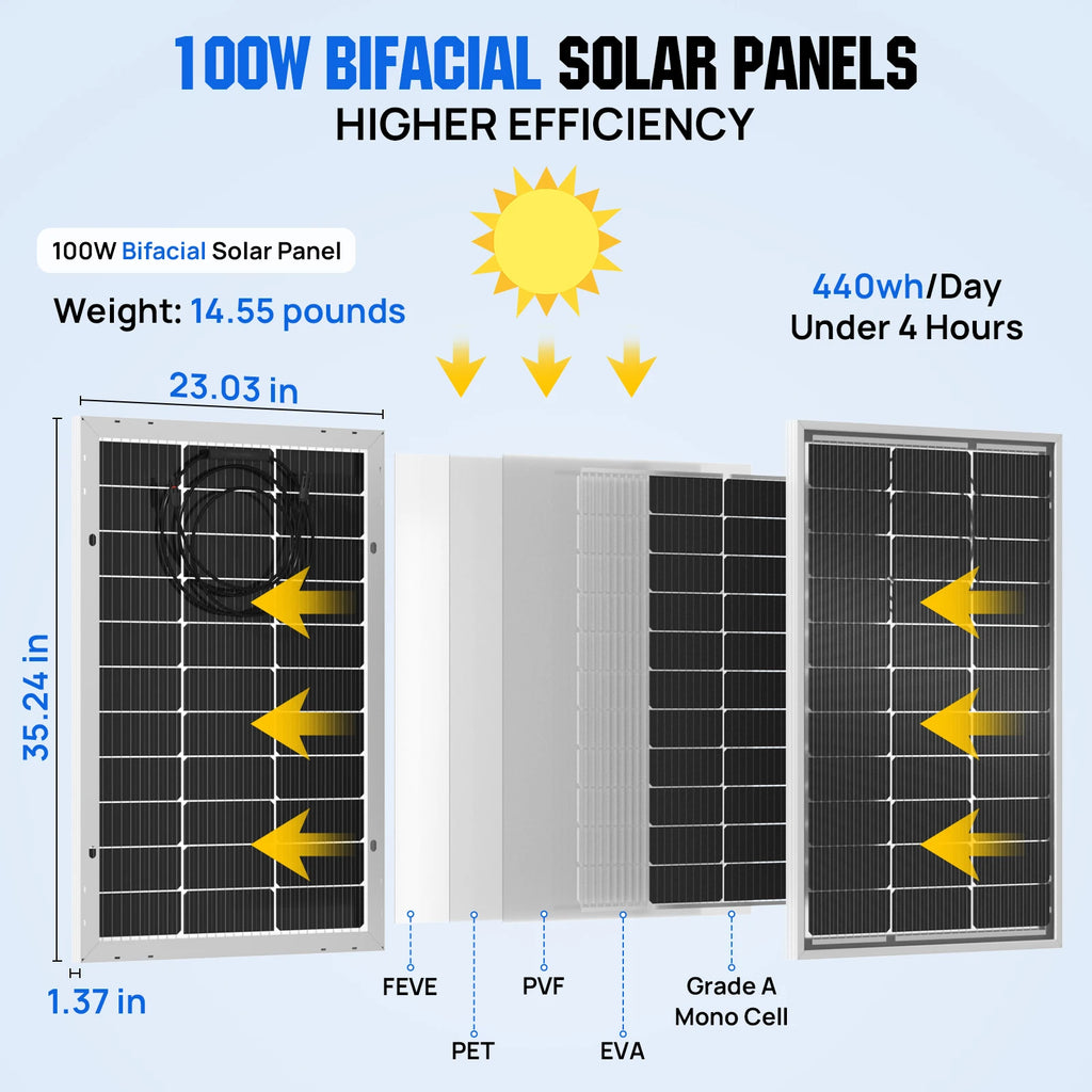 Panel solar bifacial ECO-WORTHY de 100 W y 12 V – Monocristalino