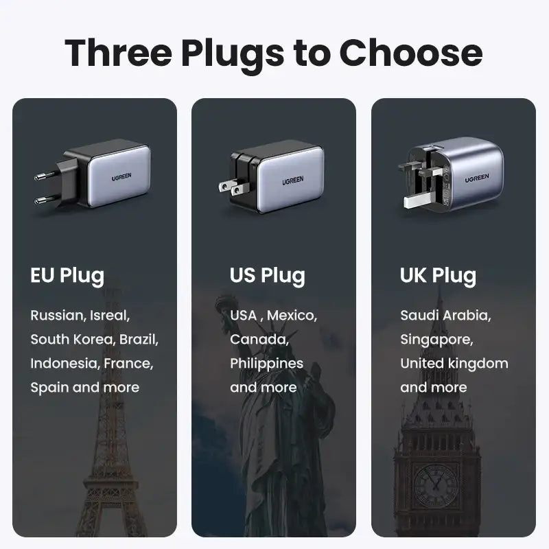 UGREEN 65W GaN 充電器 Quick Charge 4.0 3.0 Type-C PD 急速充電器 USB充電器 Macbook Pro ノートパソコン iPhone 16 15 15 Pro用