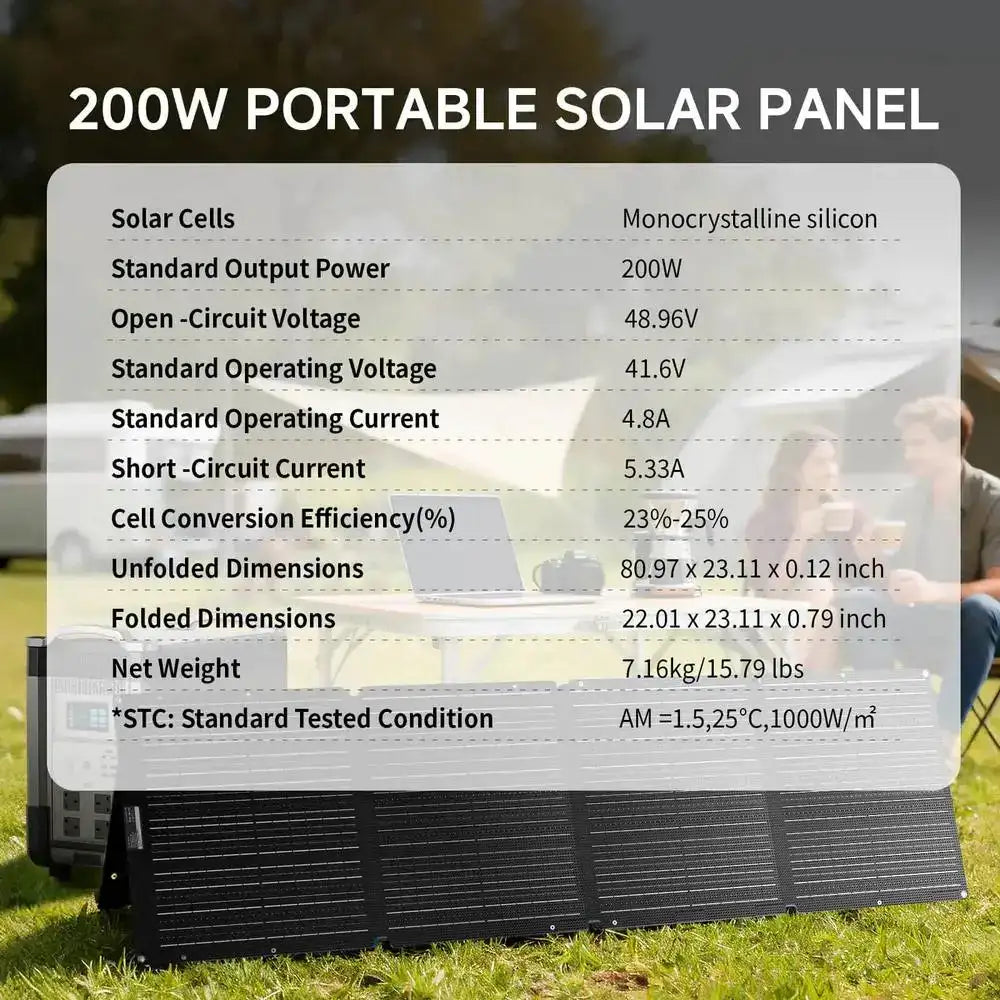 Panel solar ALLPOWERS SE200 de 200W, monocristalino, ETFE, resistente al agua IP68, plegable, para generador solar, uso en exteriores y viajes en casa rodante
