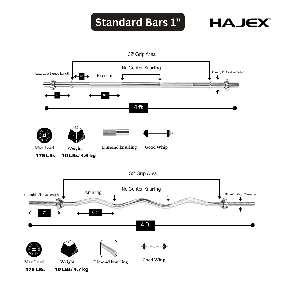 HAJEX オリンピック・スタンダードバーベル（4フィート、5フィート、6フィート、7フィート）
