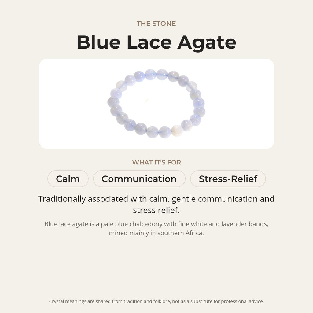 Agate Blue Lace Bracelet