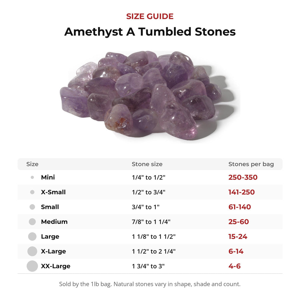 Amethyst A Tumbled Stones