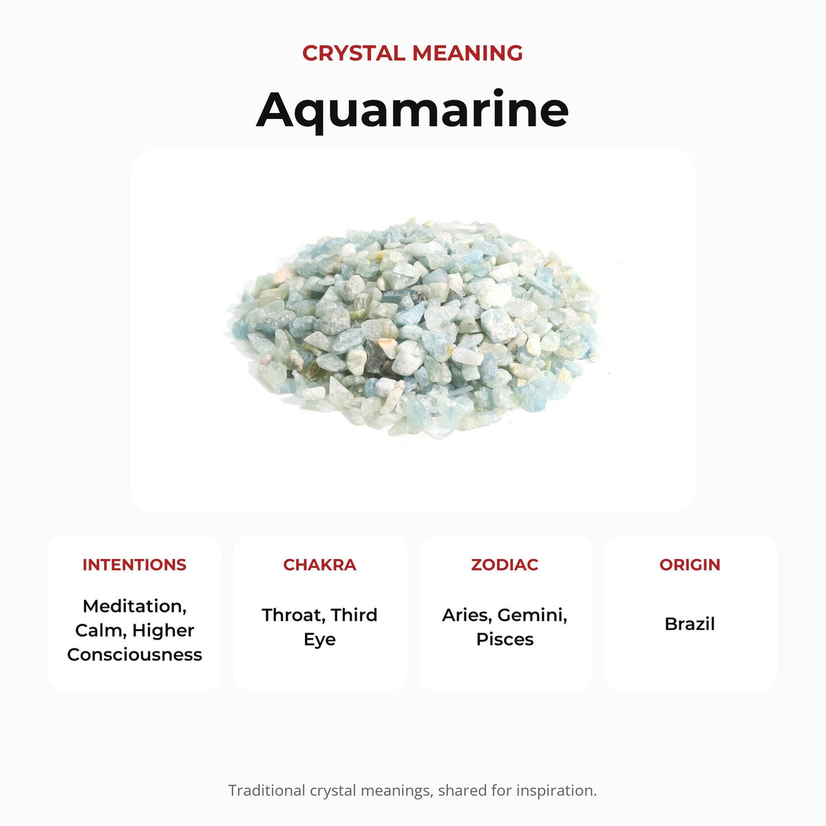 Aquamarin B Trommelsteine – teilpoliert