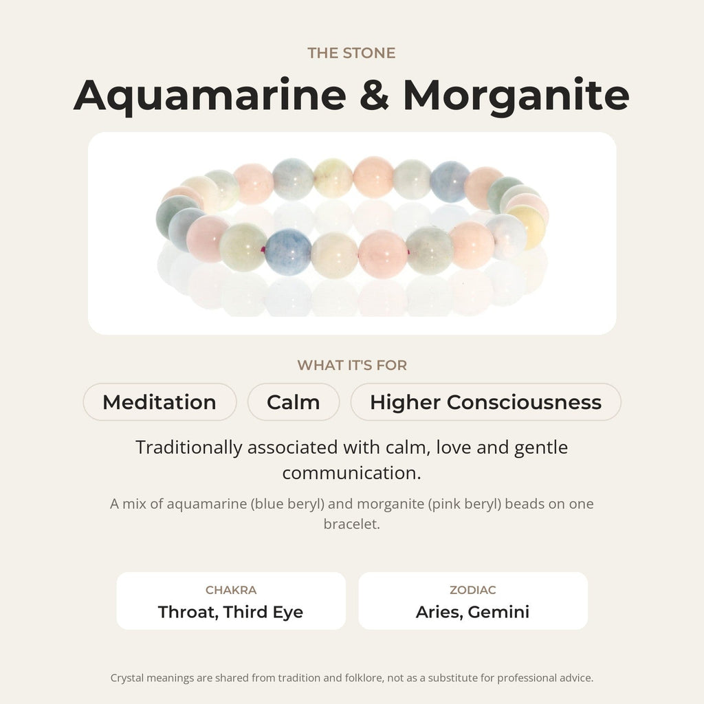 Aquamarine Morganite Bead Bracelet
