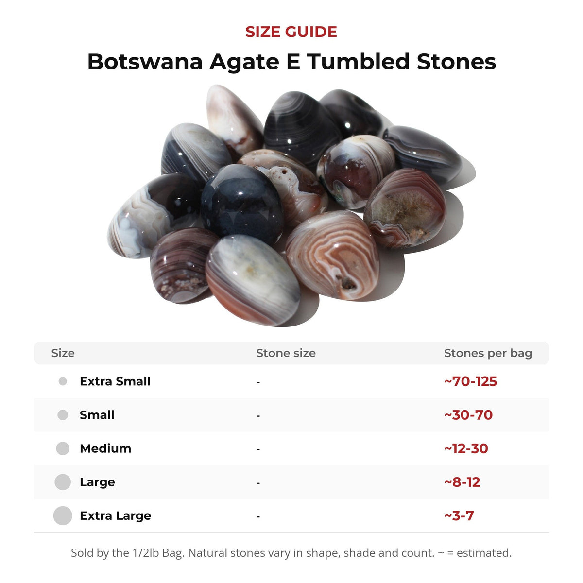 Botswana-Achat E Trommelsteine