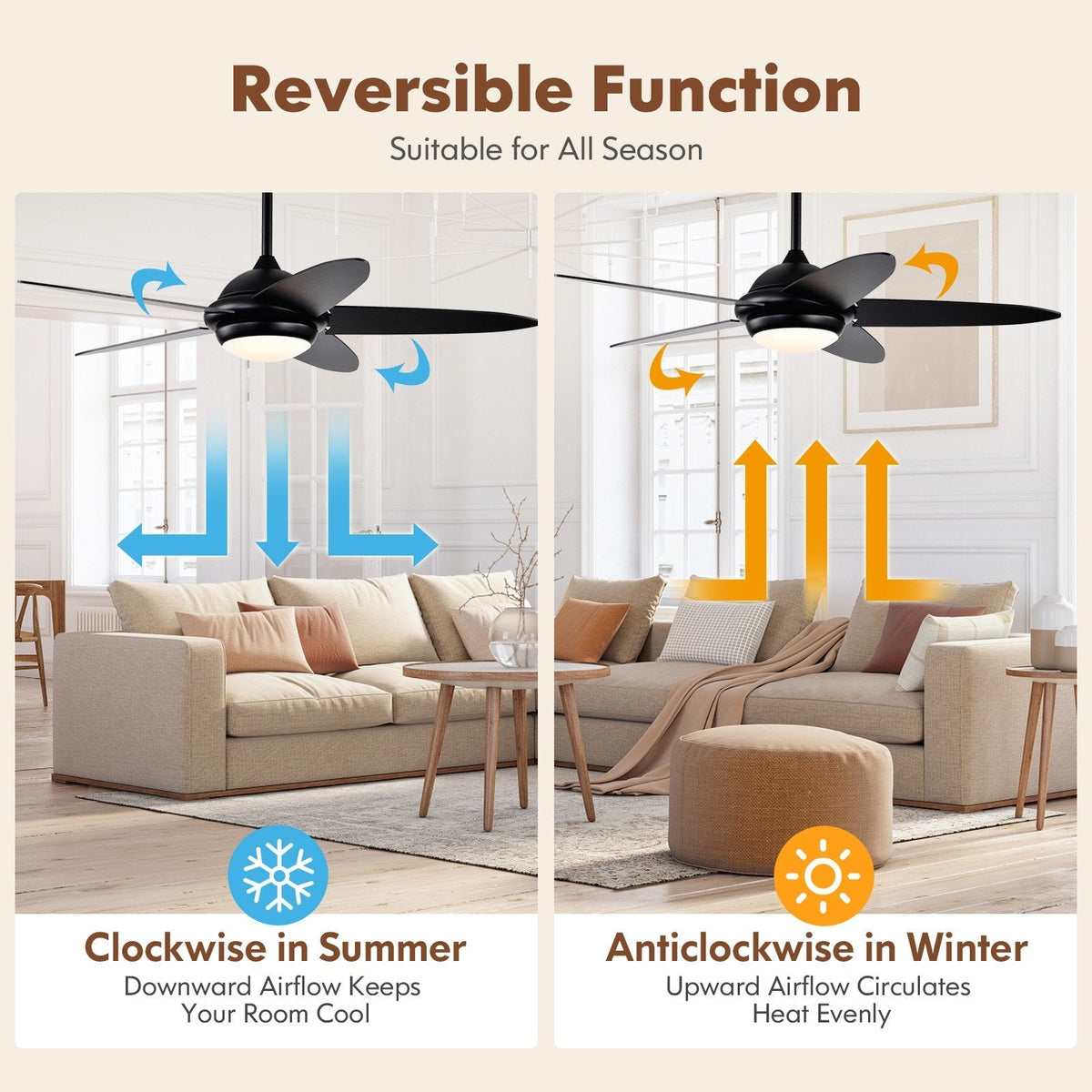 Ventilador de techo con luces y 3 tonos de luz - negro