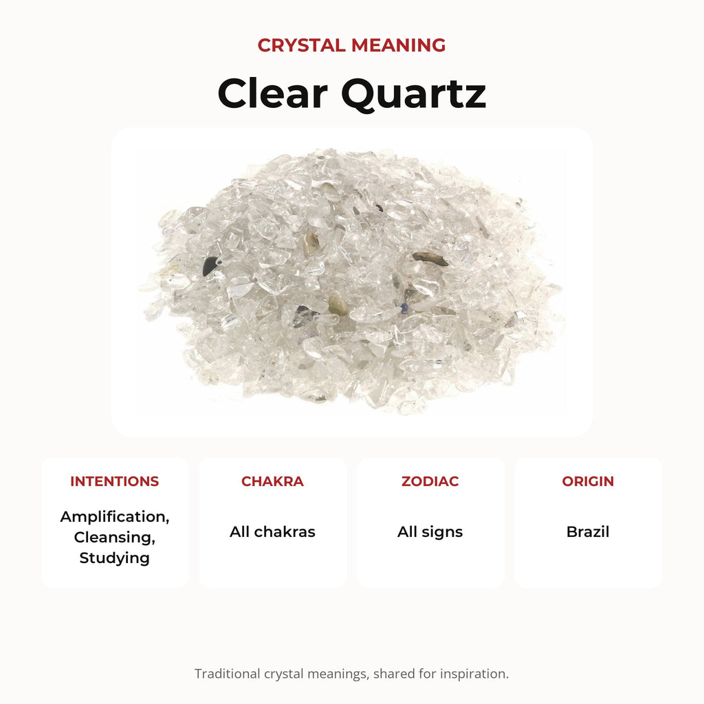 Clear Quartz A Tumbled Stones - Assorted Tiny