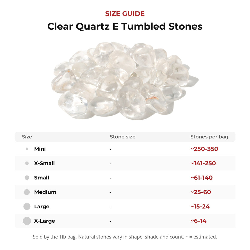 Clear Quartz E Tumbled Stones