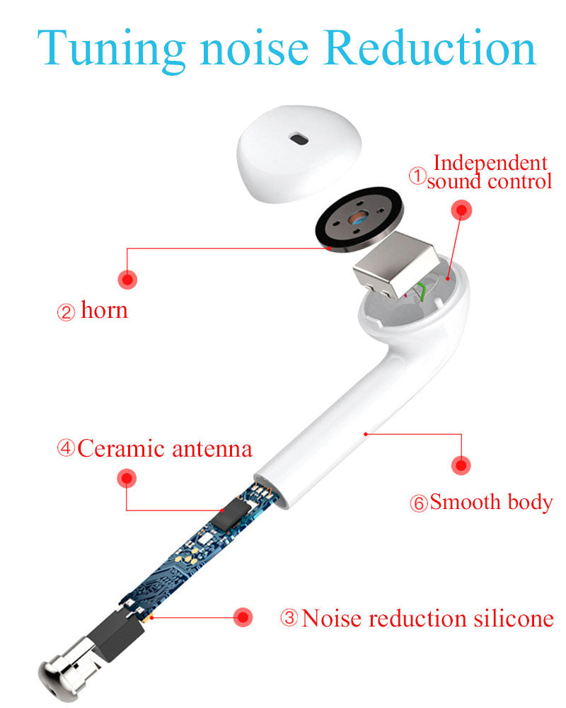 Bluetooth i7s TWS Wireless earbuds for Iphone Huawei Samsung Teal Simba