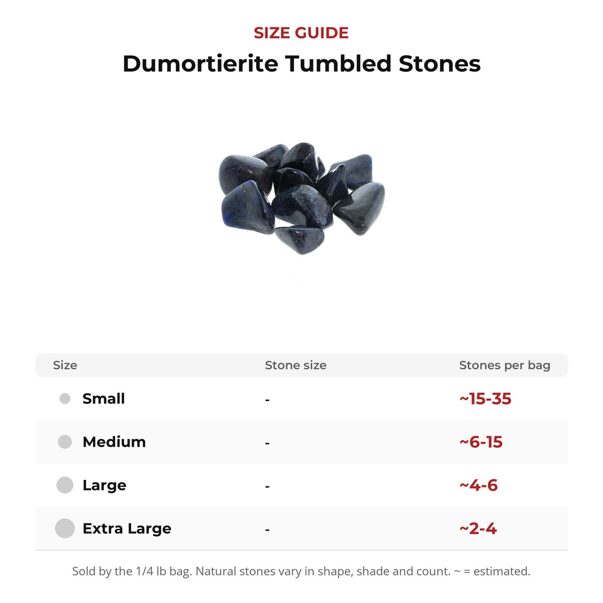 Dumortierite Tumbled Stones