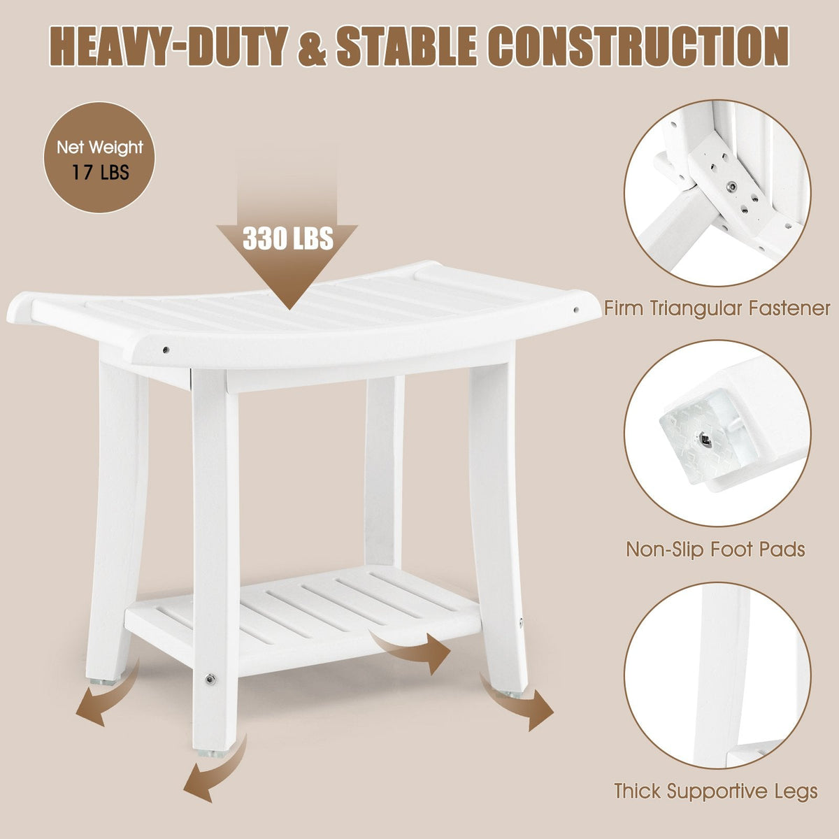 Tabouret de Bain Étanche Robuste avec Siège Incurvé et Étagère de Rangement - Blanc