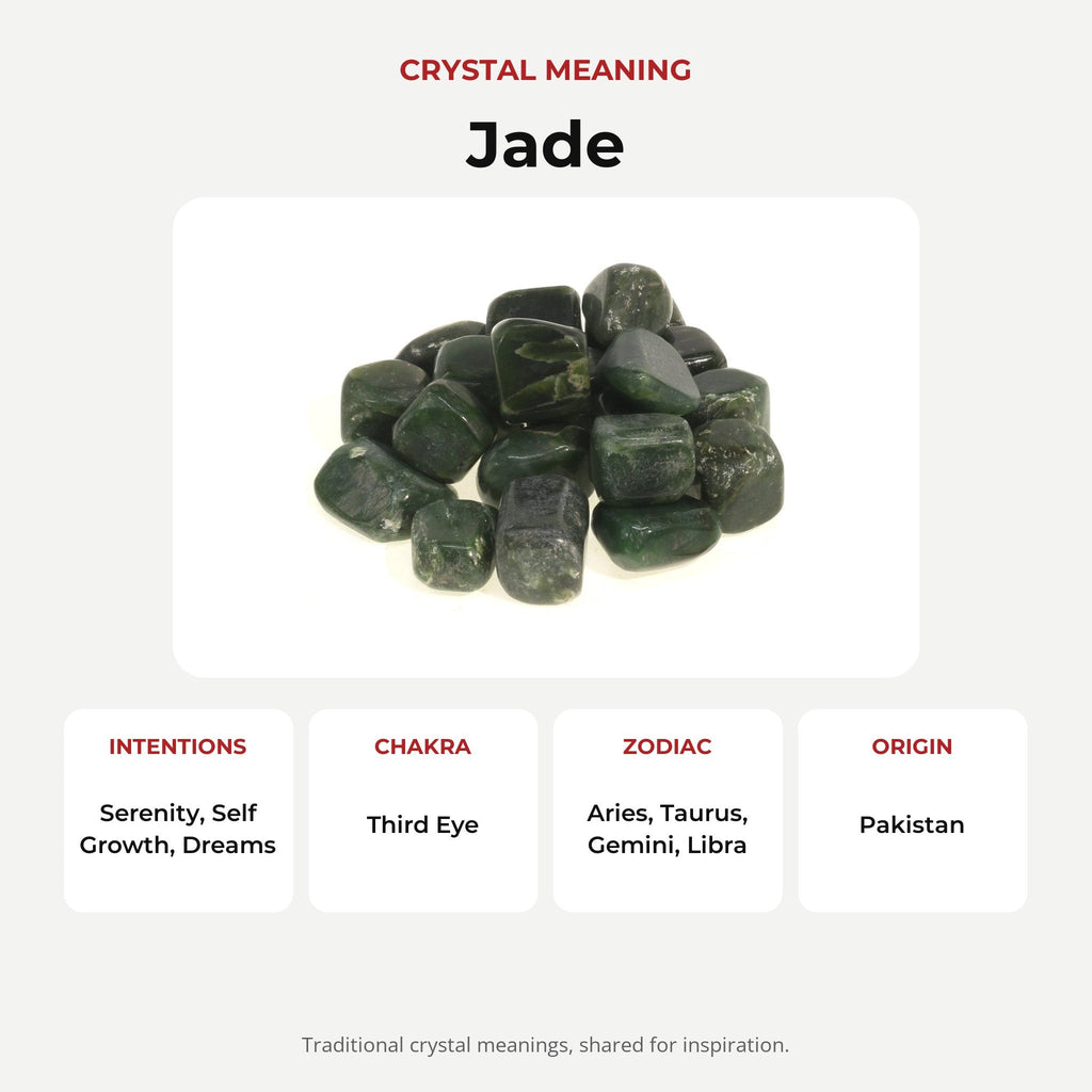 Jade Nephrite Tumbled Stones - Pakistan