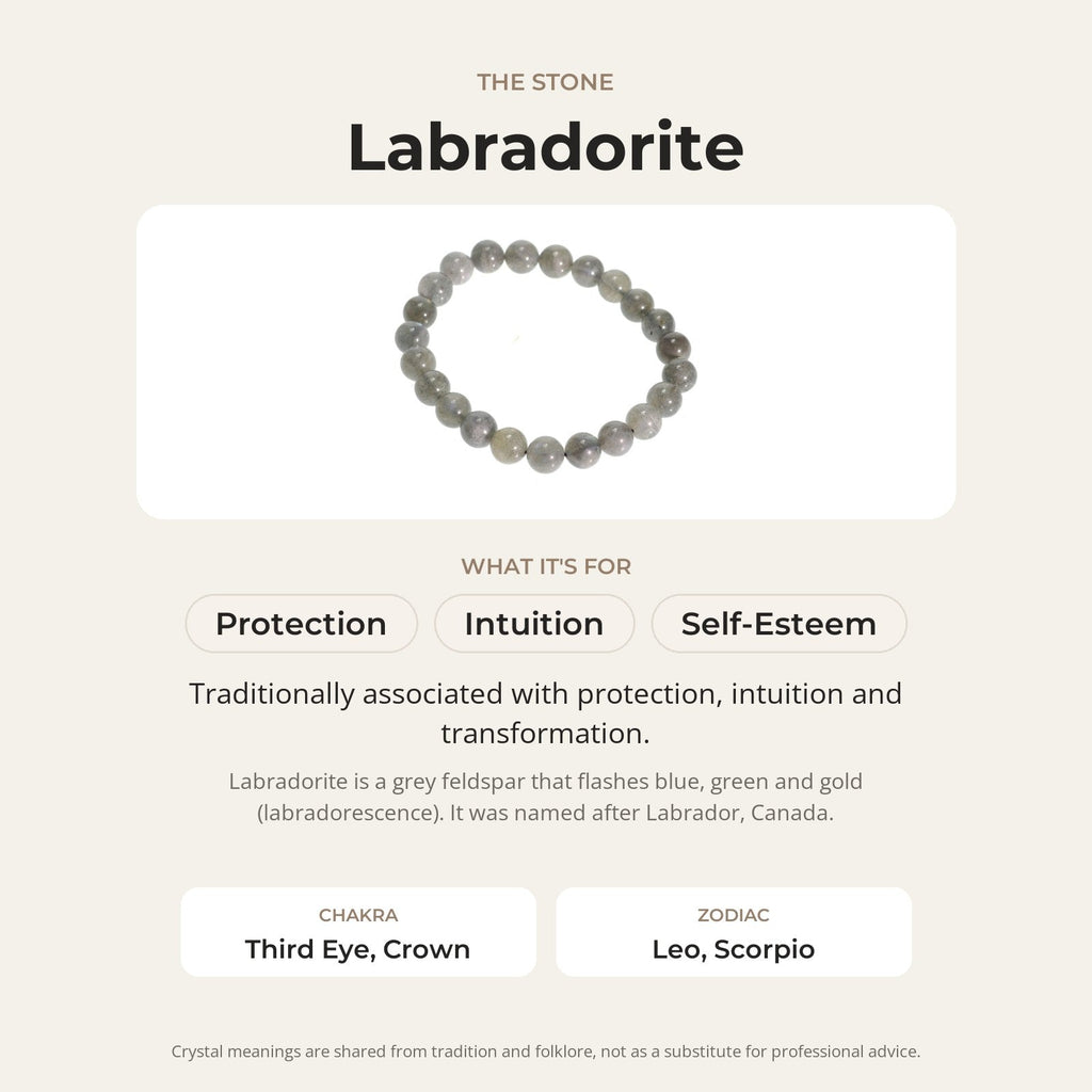 Labradorite Bracelet
