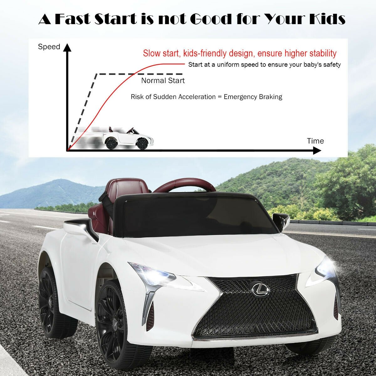 Coche eléctrico para niños Lexus LC500 con licencia de 12V, arranque suave y control remoto parental 2.4G, blanco