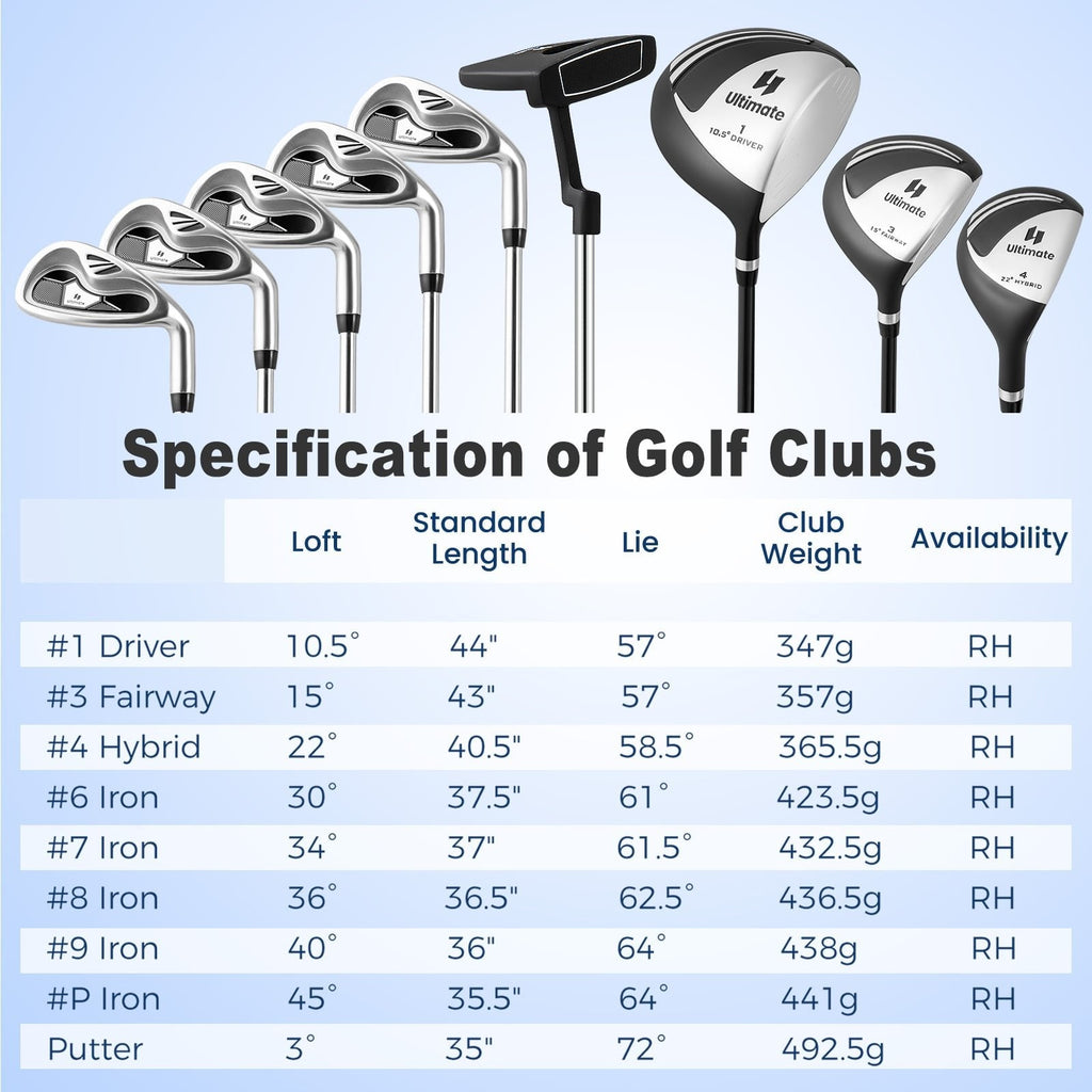 Ensemble complet de 10 clubs de golf Profile pour homme – Noir