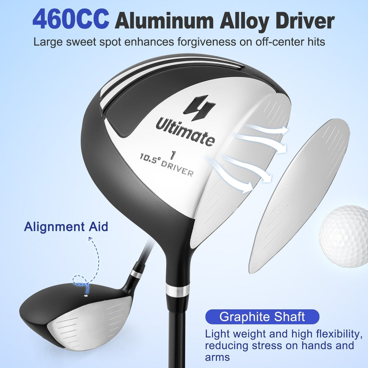 Ensemble complet de 10 clubs de golf Profile pour homme – Noir