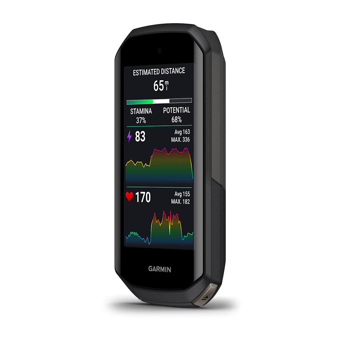 Ciclocomputador premium Edge 1050