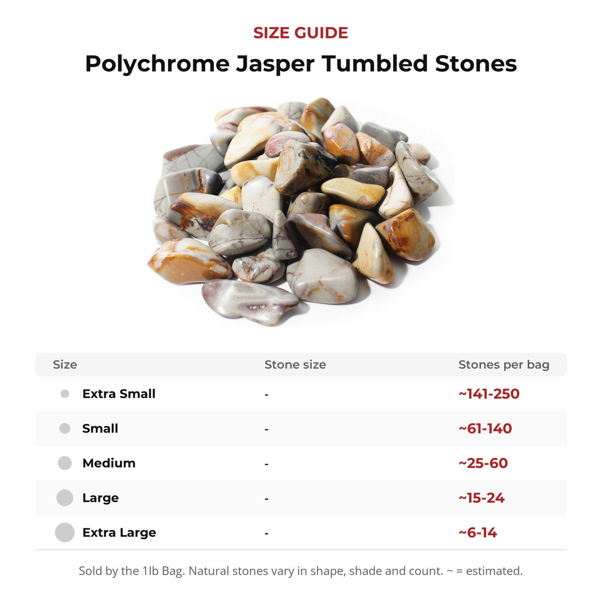 Polychrom-Jaspis Trommelsteine