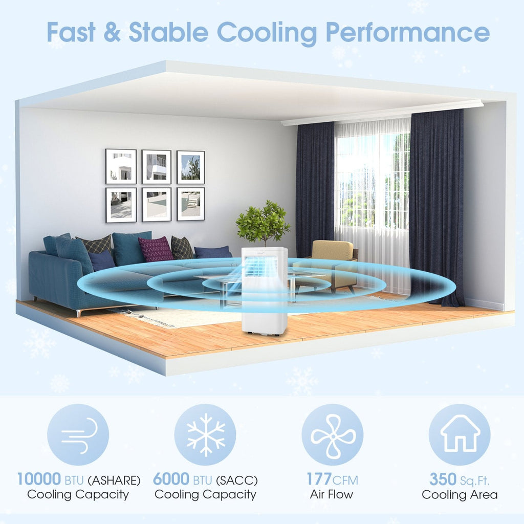 Climatiseur portable 6000 BTU (SACC) avec ventilateur et déshumidificateur, refroidit 250 pi², 52 dB