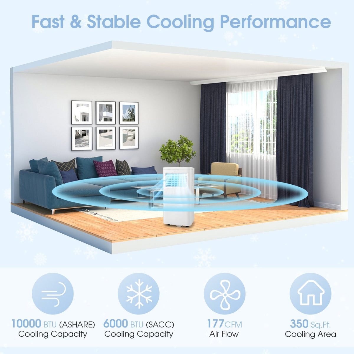 Climatiseur portable 6000 BTU (SACC) avec ventilateur et déshumidificateur, refroidit 250 pi², 52 dB