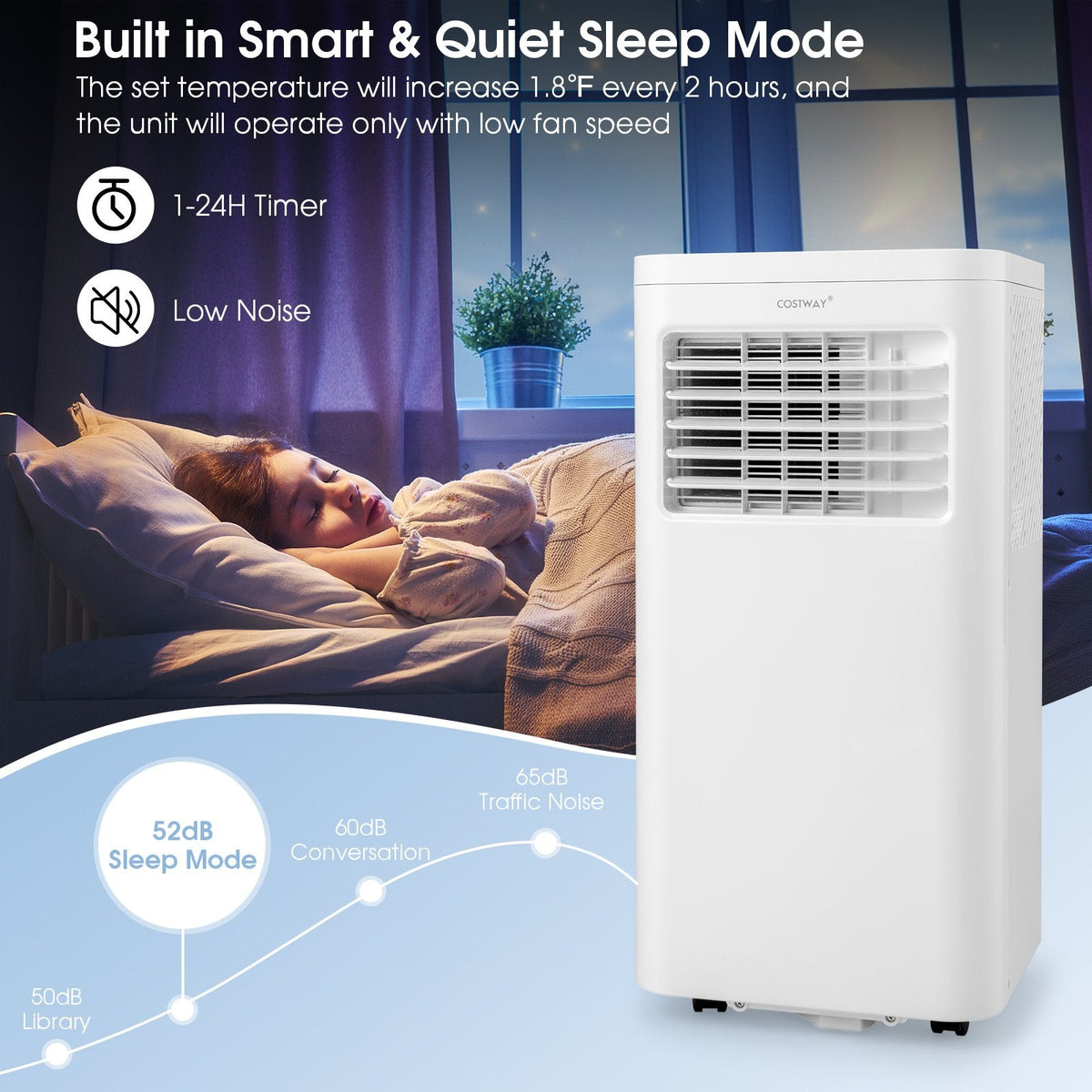 Climatiseur portable 6000 BTU (SACC) avec ventilateur et déshumidificateur, refroidit 250 pi², 52 dB