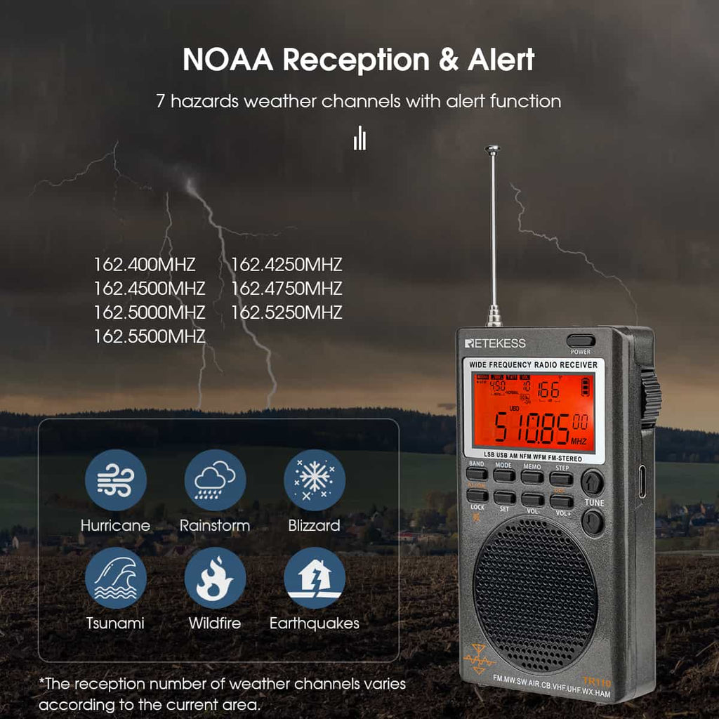 Retekess TR110 Radio portátil digital de banda completa FM / MW / SW / USB / AIR / CB / VHF / NOAA / UHF
