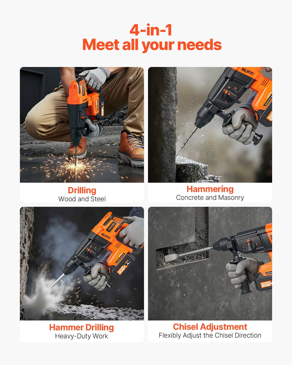 20V Brushless Cordless Hammer Drill, Lithium-Ion 1.1 Inch Rotary Sapphire Castor