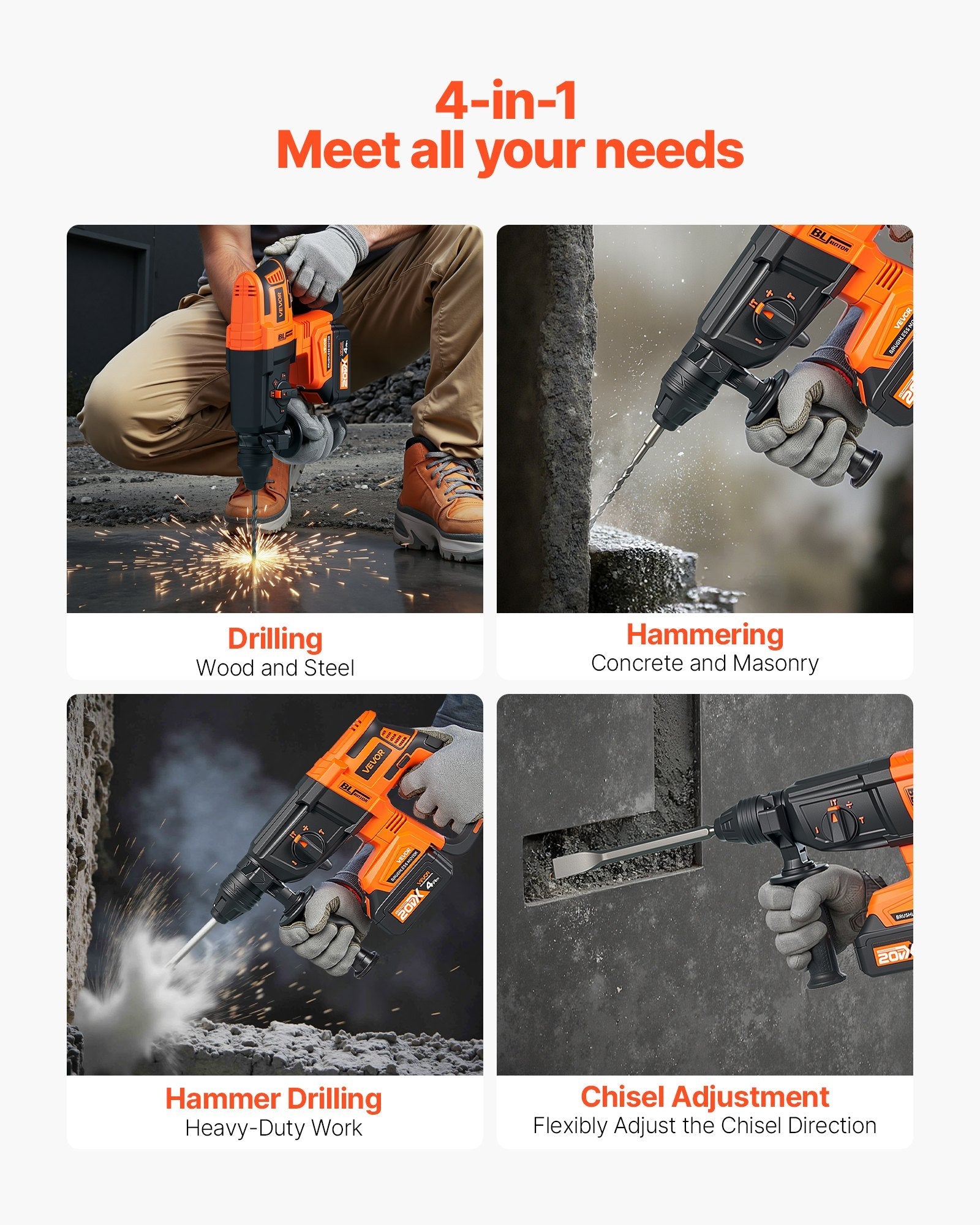 20V Brushless Cordless Hammer Drill, Lithium-Ion 1.1 Inch Rotary Sapphire Castor