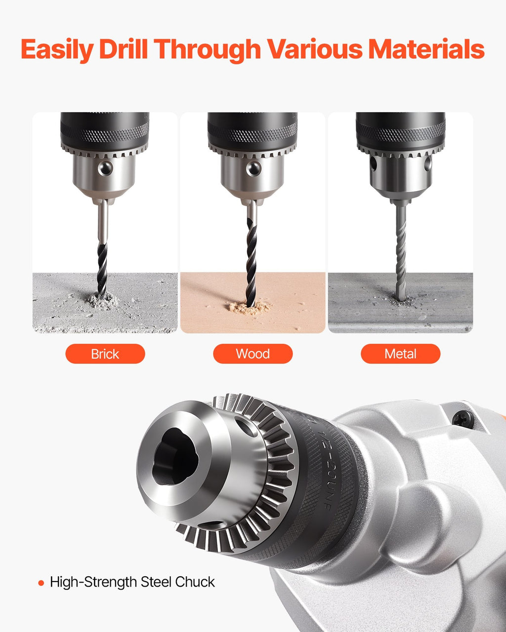 Drill Mixer, 15.89mm Corded Electric Drill Mixer Set, 0-750RPM 3A Sapphire Castor