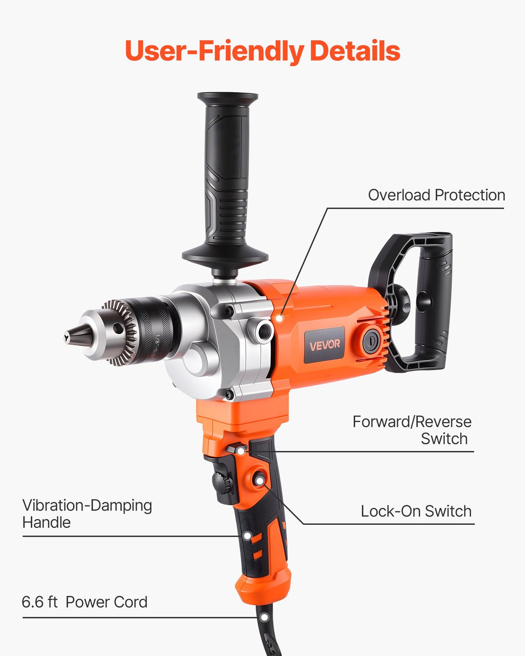 Drill Mixer, 15.89mm Corded Electric Drill Mixer Set, 0-750RPM 3A Sapphire Castor