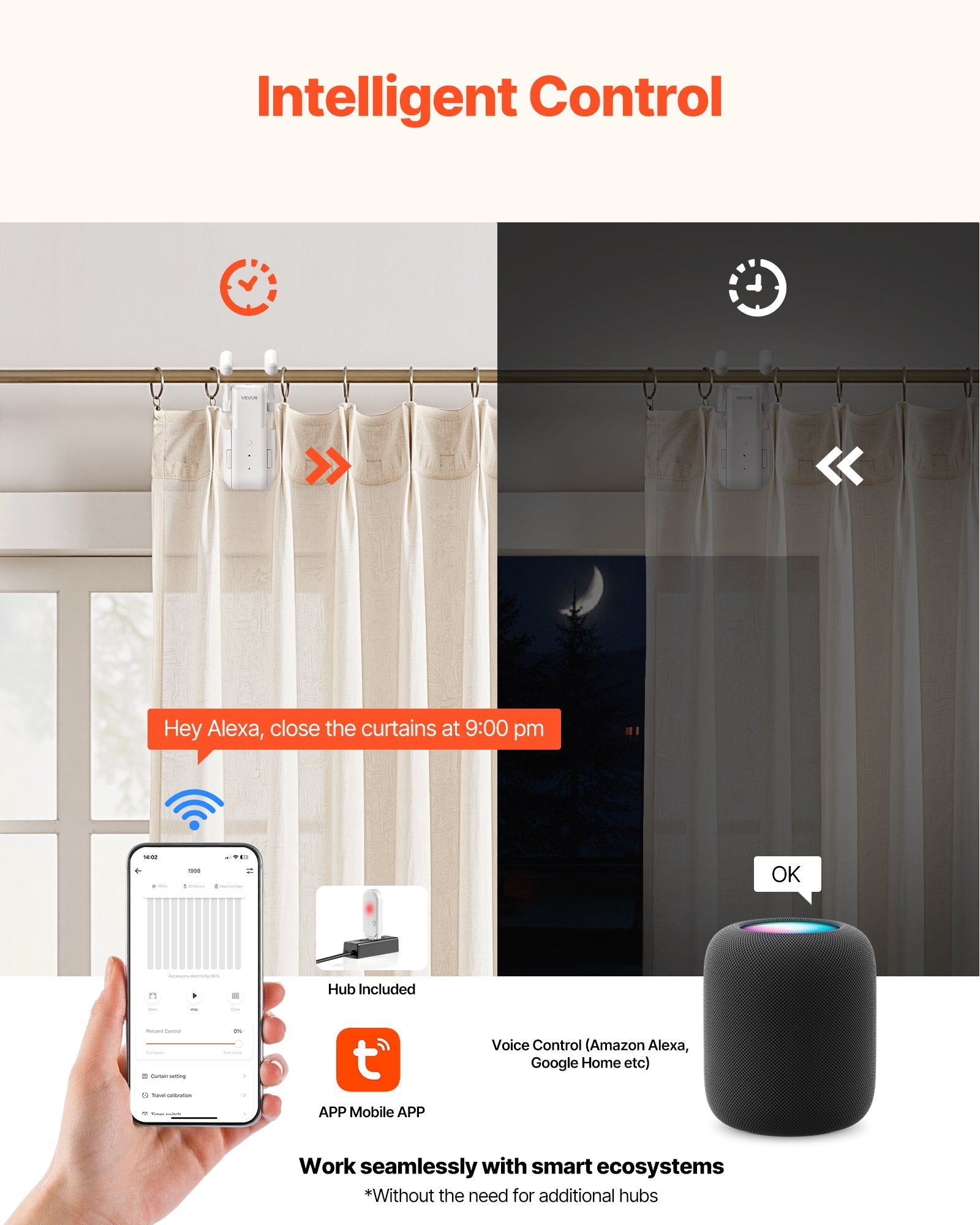 Automatic Curtain Opener, APP and Remote Control, Hub Included, Sapphire Castor