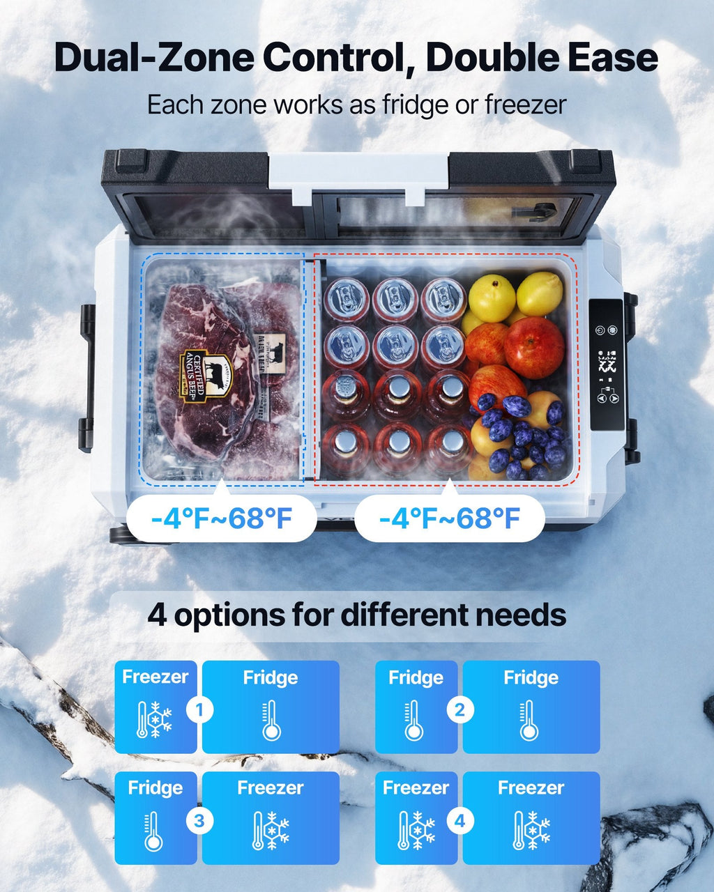 Car Refrigerator, DC 12/24V AC100-240V Compressor Electric Cooler, Sapphire Castor
