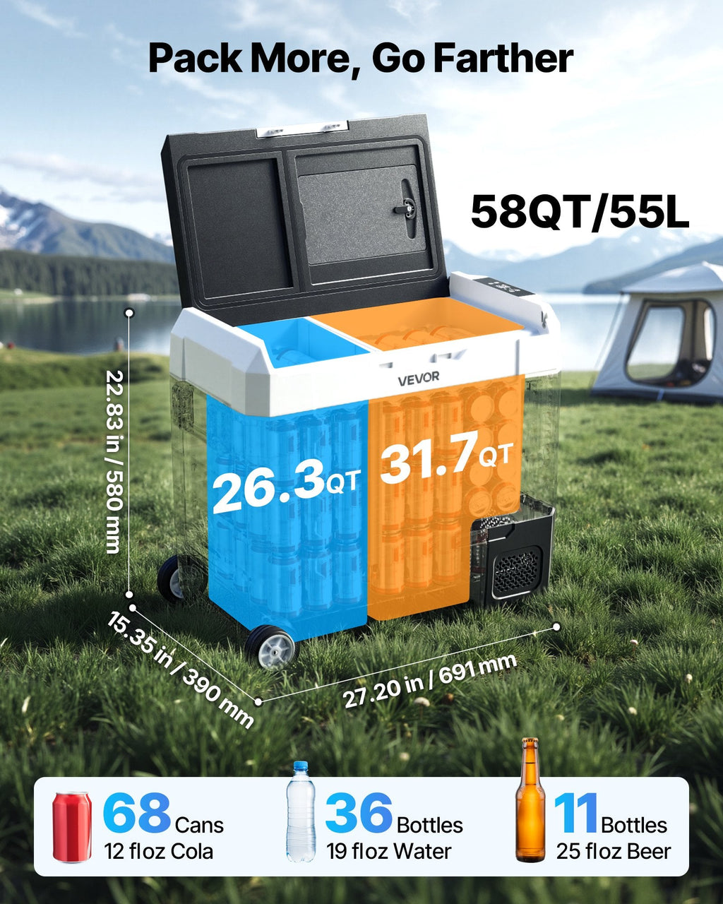 Car Refrigerator, DC 12/24V AC100-240V Compressor Electric Cooler, Sapphire Castor