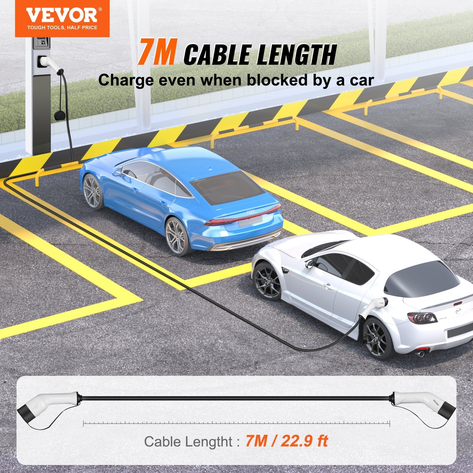 Type 2 to Type 2 EV Charging Cable, 32Amp, 22kW 7 Meters Three Phase Sapphire Castor