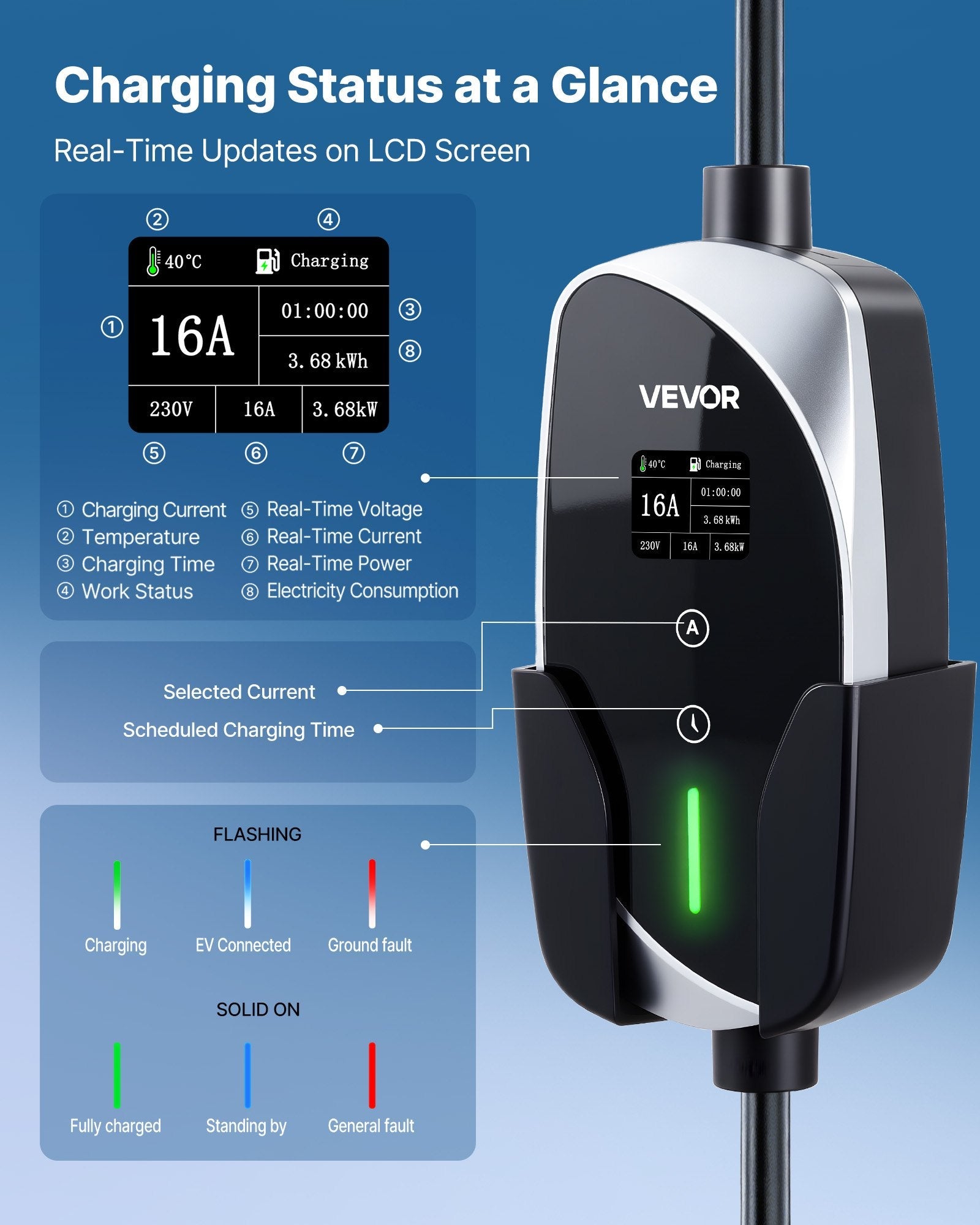 Mobile Wallbox, 3.6 kW 16A, Type 2 Portable EV Charger, Single Phase Sapphire Castor