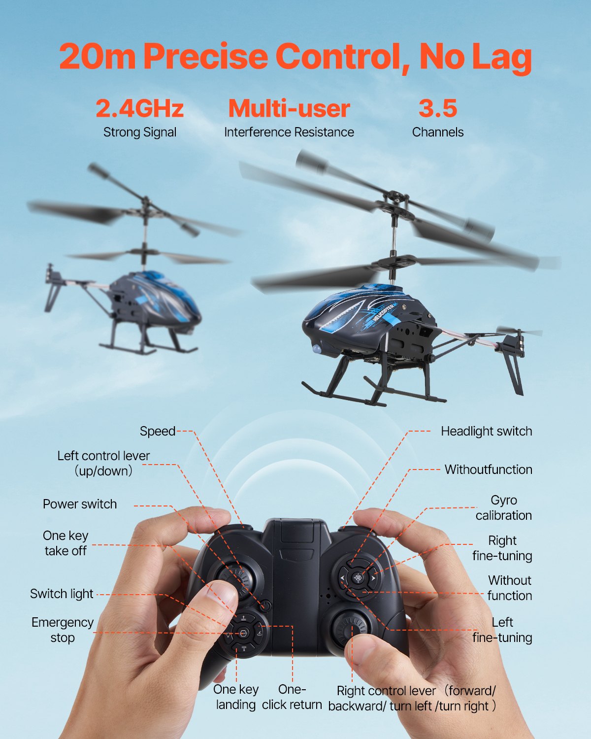 RC Helicopter, 2.4GHz Flying Remote Control Helicopter, 3.5 Channel RC Sapphire Castor