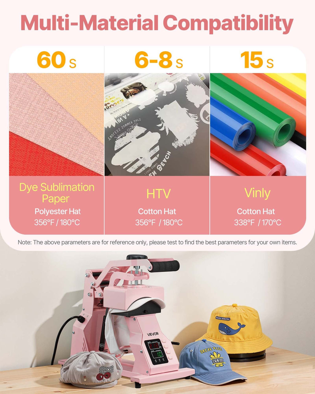 Hat Heat Press Machine, with 4pcs Interchangeable Platens, Precise Sapphire Castor