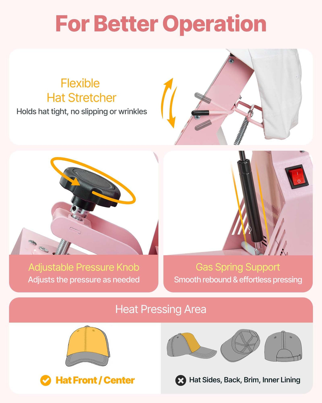 Hat Heat Press Machine, with 4pcs Interchangeable Platens, Precise Sapphire Castor