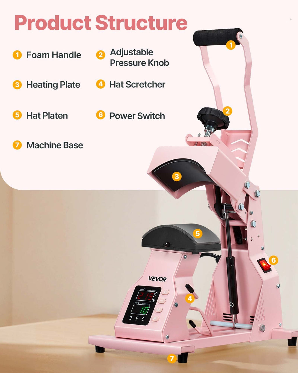 Hat Heat Press Machine, with 4pcs Interchangeable Platens, Precise Sapphire Castor